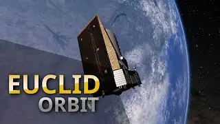 ESA Euclid spacecraft orbit around L2