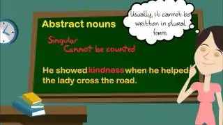 Nouns (Concrete, Abstract, Collective)