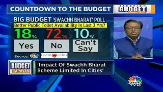 Swachh Bharat: A Reality Check