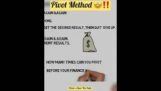 Pivot Method - Lean Startup Methodology #motivation #motivational #entrepreneur #business #career