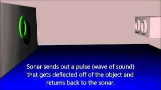 Showing how sonar works