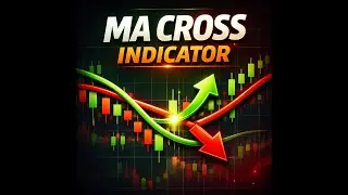 MA CROSS #moving #average #cross #trading #stockmarket #intradaytrading #trader #scalping