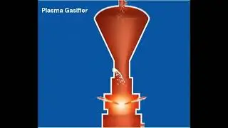 Waste to Energy through Technocrats Plasma Gasifier technology