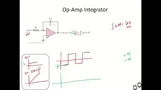 Topic 1 | Ideal Operational Amplifiers: Integrator, Differentiator, Log & Anti-Log Amplifiers