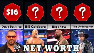 Comparison: Most Richest Wrestlers In The World (2023)