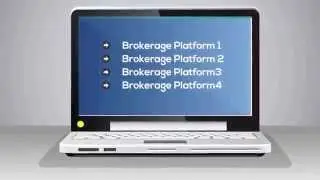 What Is Binary Options Trading | Options Domination Review