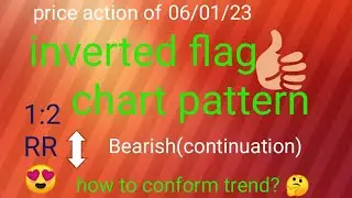 how to conform trend?, inverted flag pattern with entry exit & SL, 1.2 R:R, price action of 6/1/23