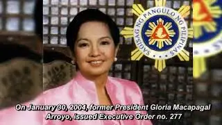 EVOLUTION OF PNP AVSEGROUP