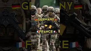 Countries that love each other I Part 1 #shorts