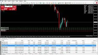 Live XAUUSD Trading | GOLD Trading - 13/11/2025 #livetrading #gold #xauusd #btc
