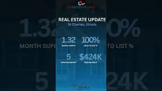 Saint Charles IL Real Estate Market Update | September 2025 🏡📊