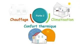 Vid&eacute;o de contenu  (Formation aux TIC et pratiques p&eacute;dagogiques _ universit&eacute; Constantine 1 )
