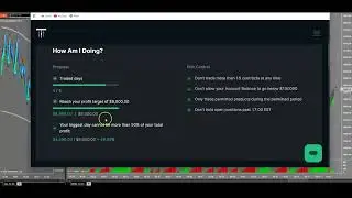 Futures Prop Trading - Passing Prop Evals Fast (Manual or Automated)