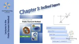 The Finite Element Method (FEM) | Part 7: Inclined Supports and Energy Methods