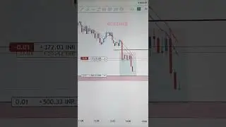 Gold trade scalp #trading #stockmarket #forextrading