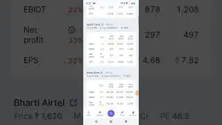 Q3 Results: Apollo Tyres, Airtel Performance | మార్కెట్ రియాక్షన్ ఏంటి?