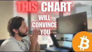 THIS chart will change your 2026 Bitcoin price prediction...