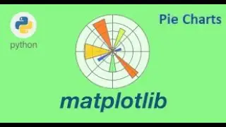 Introduction to Pie charts with Matplotlib Python library