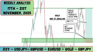 МОЙ ЕЖЕНЕДЕЛЬНЫЙ АНАЛИЗ ФОРЕКС (17&ndash;21 ноября 2025 г.) &mdash; USDJPY, GBPJPY, EURUSD, GBPUSD, DXY и XAU...