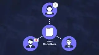 Veenman Docushare Motiongraphic