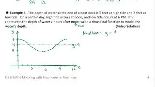 OS 6.1ii/7.6 Modeling with Trigonometric Functions: Example 8