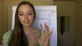 Intro to Optimal Living for Mind & Body Vitality!