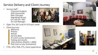 Delivering the CanTEST Health and Drug Checking Service