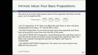 Session 12: Valuation