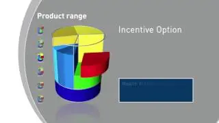 Dave Pohl And Asscoiates -  Momentum Health  Option Choices
