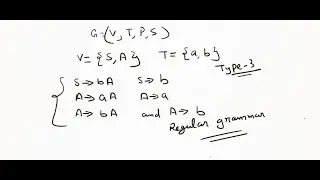 What is Type-3 Grammar? Know about Type-3 production rules and example of regular grammar