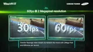 Видеонаблюдение Samsung Techwin WiseNet