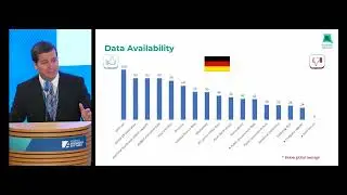 The Global Data Barometer at the EU Data Summit