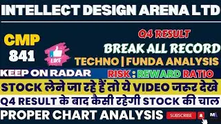 INTELLECT DESIGN ARENA SHARE LATEST NEWS | INTELLECT DESIGN ARENA SHARE PRICE | INTELLECT DESIGN