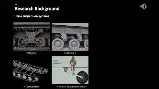 Design and Robust Control of Track-based Active Suspension
