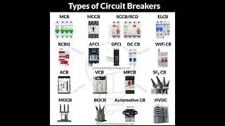 Types of circuit breaker | Electrical Engineering