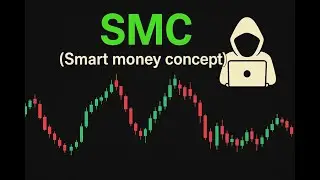 Smart Mani Ka Power: Professional Traders Ka Hidden Weapon  #smarttradehub