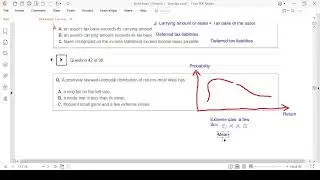 MOCK EXAM REVISION - FSA, CI, ECONOMICS, QA
