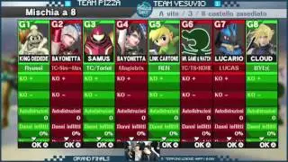 Terrons Freeplay: Team Ignoremy (Green) vs Team Tryhard (Red)