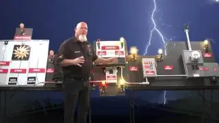 LMCC Electrical Safety Tips -  Solar Panels