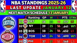 NBA Standings today 2025-26, Last Update 12 January, Nba Highlights Today, Nba Scorers, Nba Schedule