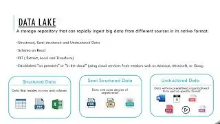 What is a Data Lake | Definition of Data Lake for Beginners