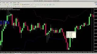 24option trading strategy