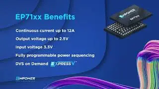 Empower Semiconductor Launches First Quad-Output Series IVR