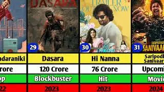 Nani Hit and Flop Movies List | Nani Movies | Hi Nanna | Dasara | Suryas Saturday