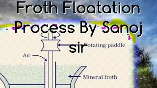 Froth Floatation Process By Sanoj sir