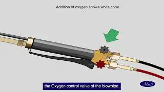 Perform and monitor Oxy-Acetylene gas cutting-Oxy-Acetylene Plant Setup | NIMI | DIGITAL | PUNJABI |