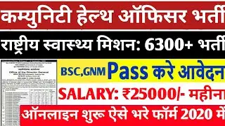 Rajasthan CHO Vacancy 2020 | All India Candidates May Apply| Full Detail Notification|Nursing