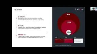 Выпуск нового продукта для участников EPIC: Inphocal
