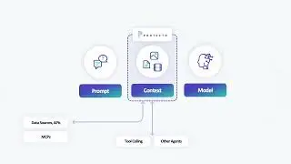 Enterprise AI Security Redefined: Protecto vs. Traditional DLPs
