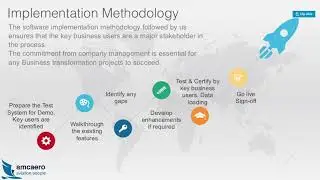 EDI- Implementation